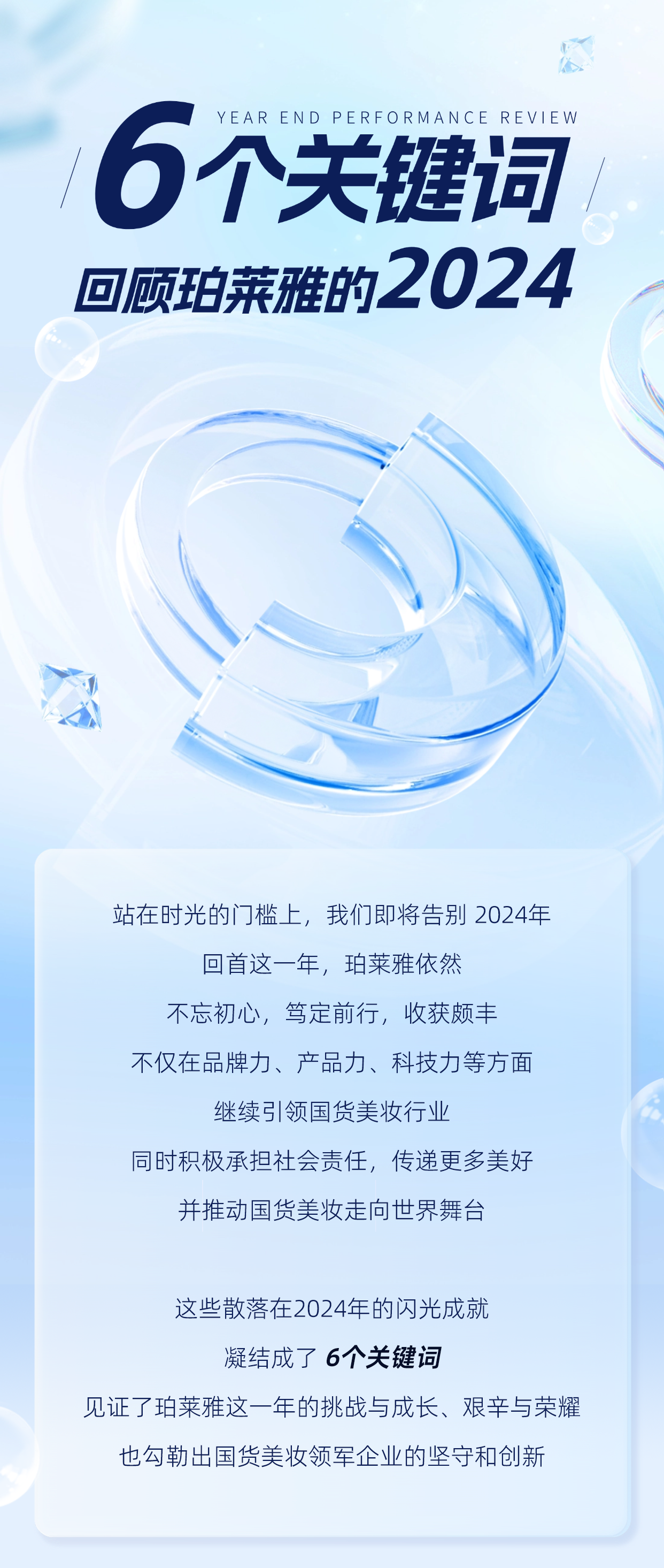 乐鱼
2024大事件