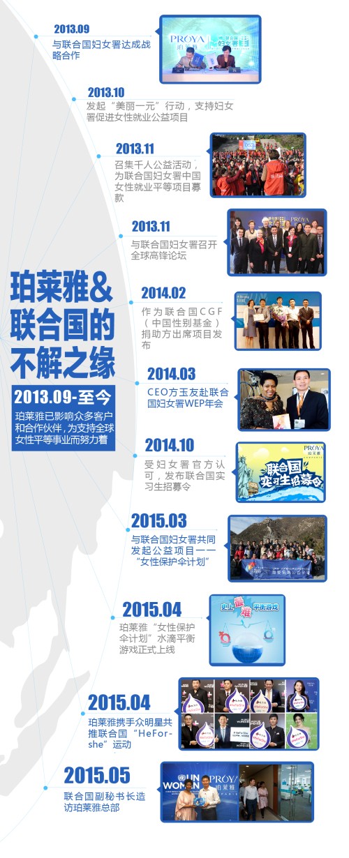 1443431499939216P5Tq.jpg 乐鱼
联合国.jpg